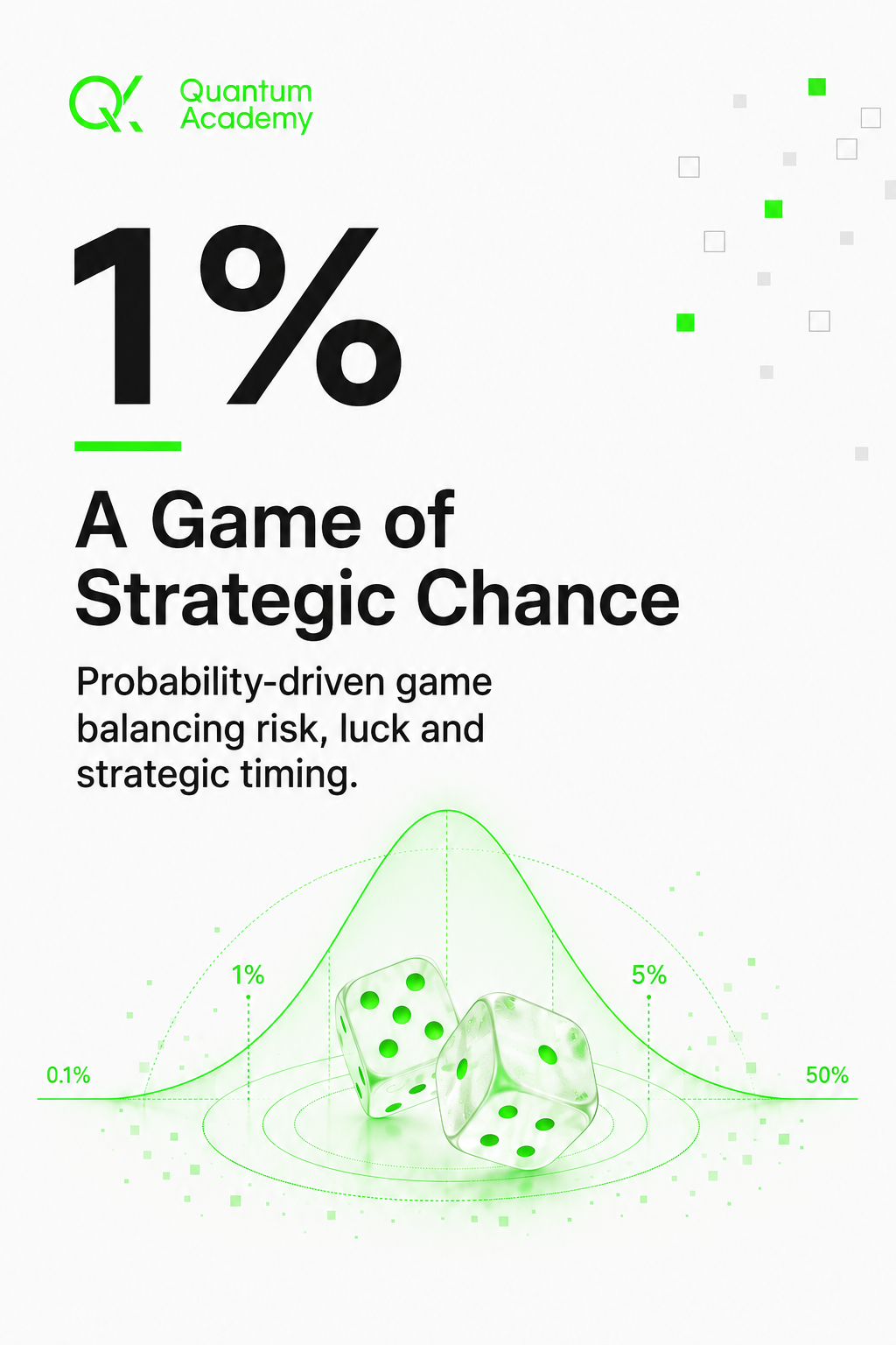 1%