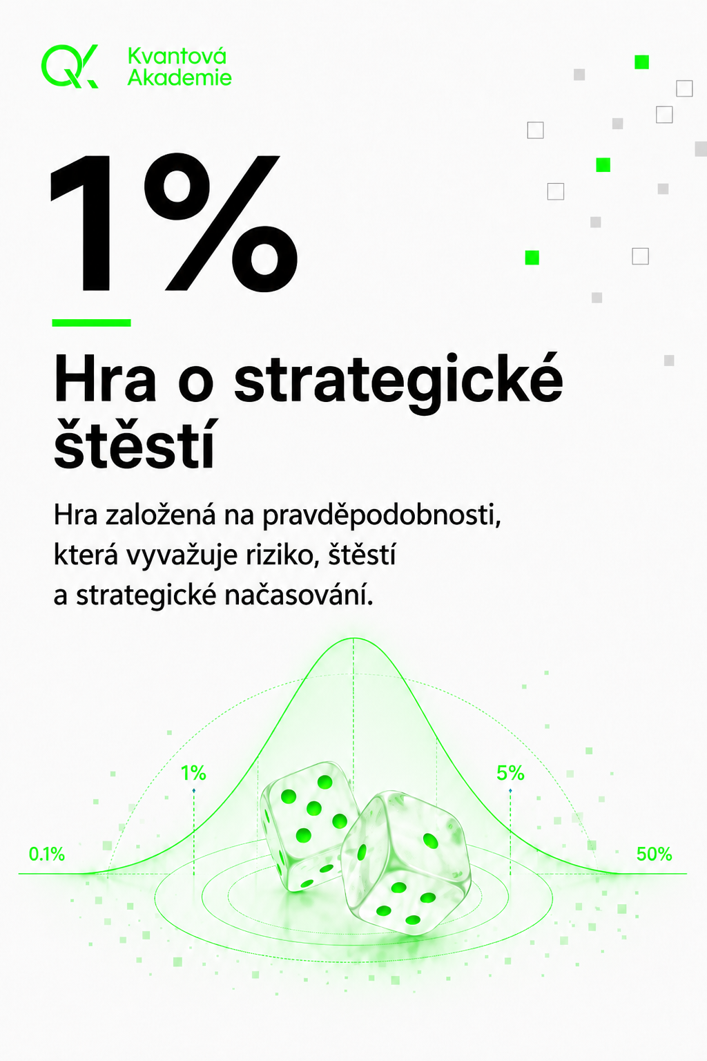 1%