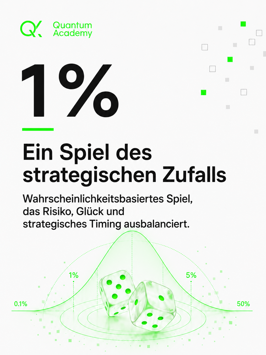 1%